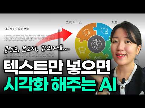 [AI활용] PPT 시각자료 생성(넵킨AI)